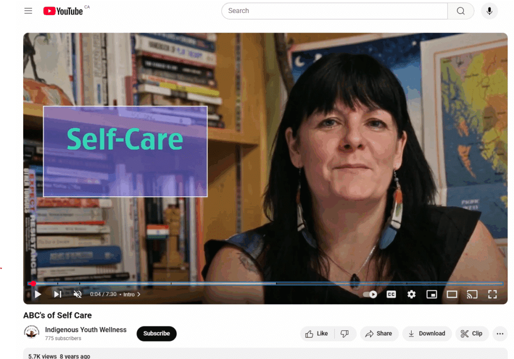 ABC’s of Self Care