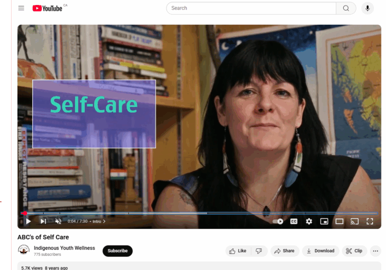 ABC’s of Self Care