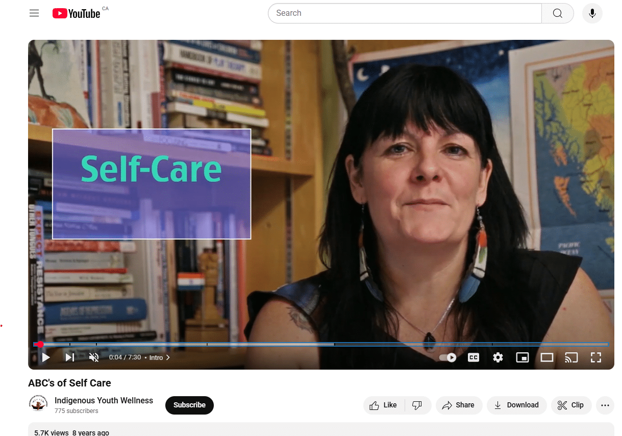 ABC&#8217;s of Self Care