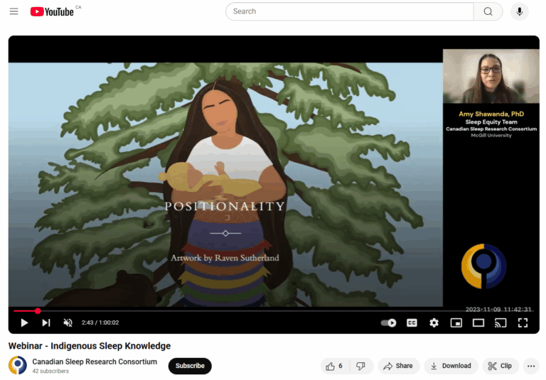 Indigenous Sleep Knowledge