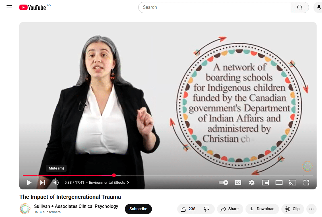 The Impact of Intergenerational Trauma – Knowledge Exchange and ...