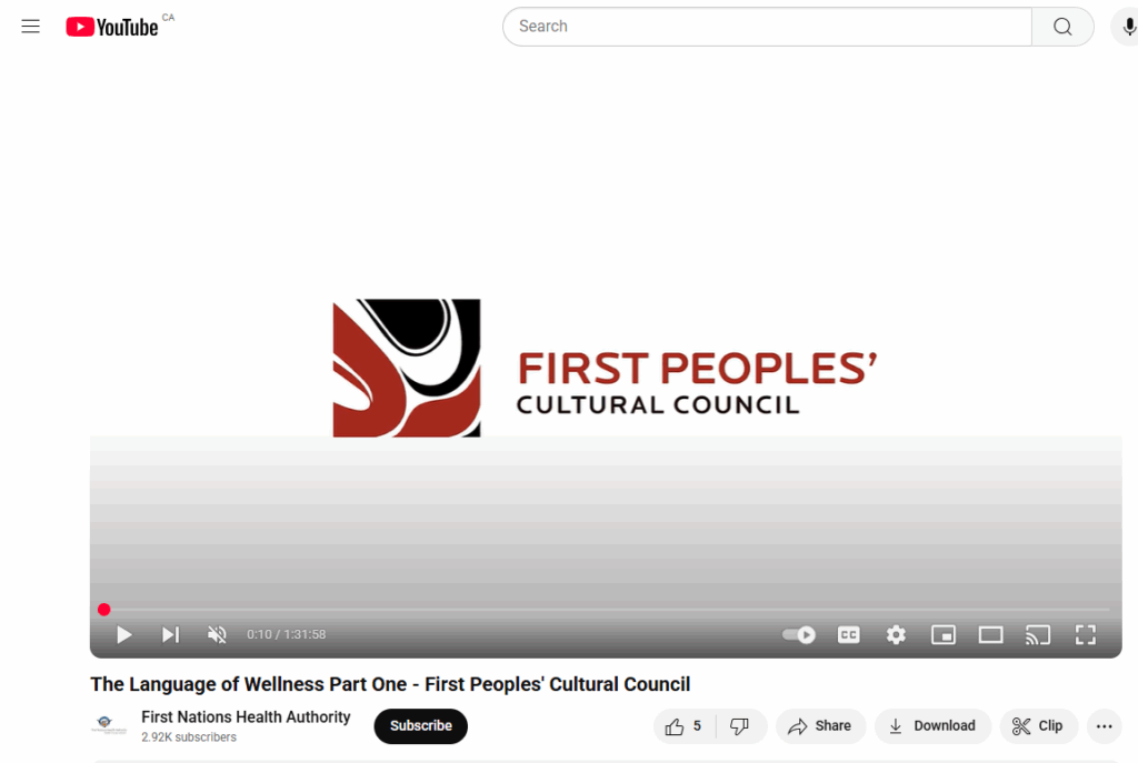 The Language of Wellness Part One – First Peoples’ Cultural Council. First Nations Health Authority