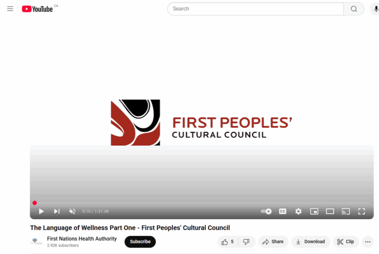 The Language of Wellness Part One – First Peoples’ Cultural Council. First Nations Health Authority