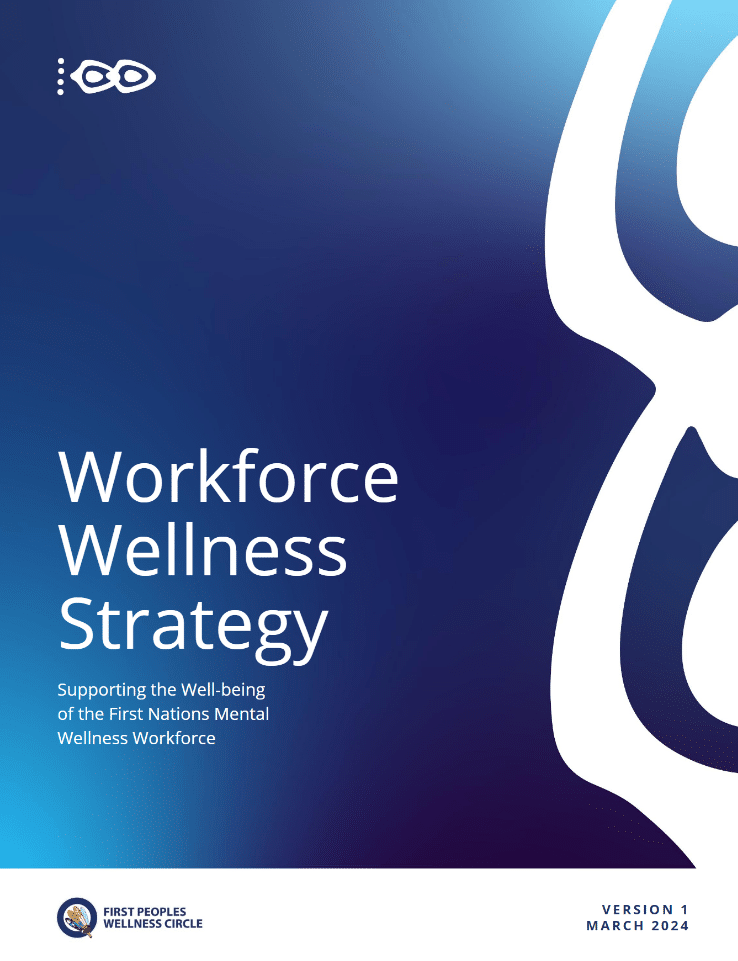 Workforce Wellness Strategy