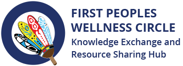 Knowledge Exchange and Resource Sharing Hub - FPWC logo