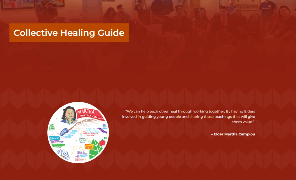 We Matter: Keepers of the Fire – Collective Healing Guide