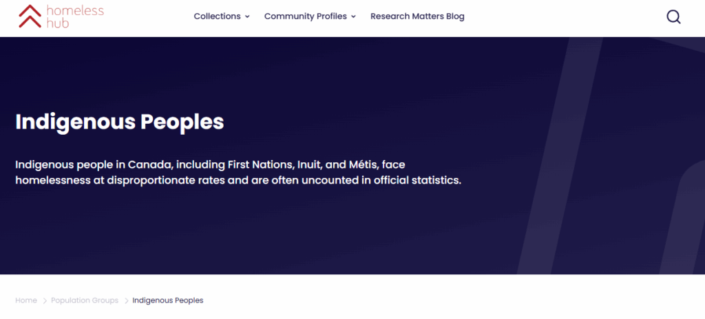 Indigenous Peoples and Homelessness (Homeless Hub Collection)
