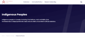 Indigenous Peoples and Homelessness (Homeless Hub Collection)